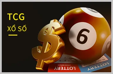 Các Trò Chơi VIP Đa Dạng tại iwwin